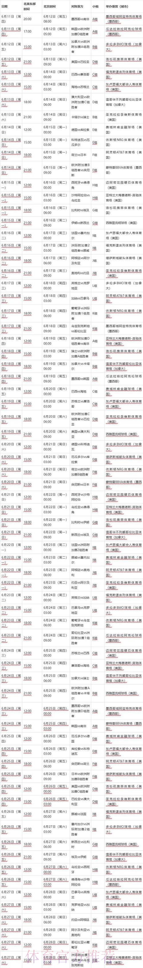 2026世界杯比赛时间官方发布实时赛程实时查看 2026世界杯比赛时间官方发布实时赛程实时查看