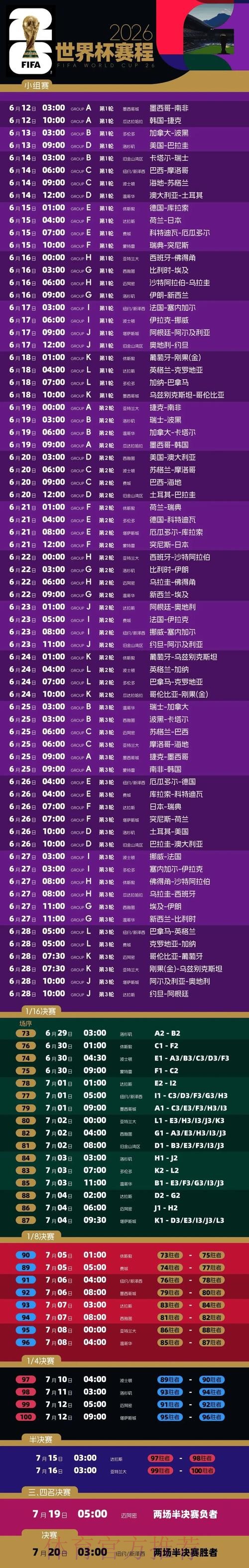 2026世界杯比赛时间完整版实时赛程免费观看 2026世界杯比赛时间完整版实时赛程免费观看