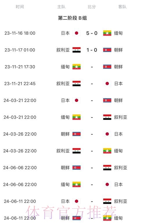 2026世界杯赛程官方发布实时赛程直播平台