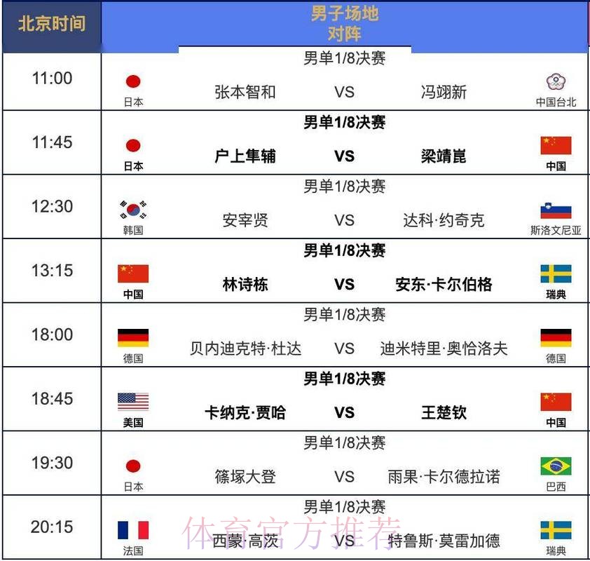 2026世界杯直播详细安排比赛时间表直播平台