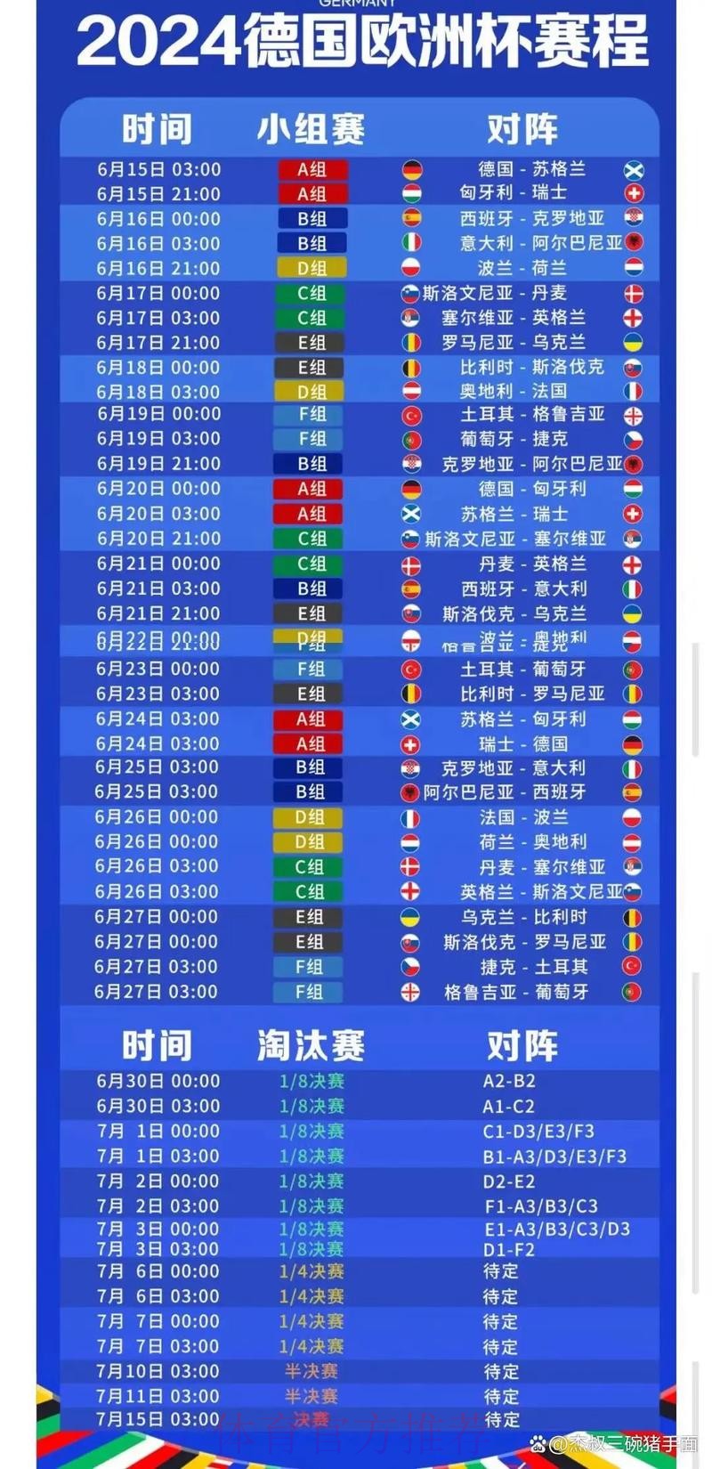 2026世界杯小组赛赛程中国时间全程直播怎么查 2026世界杯小组赛赛程中国时间全程直播怎么查