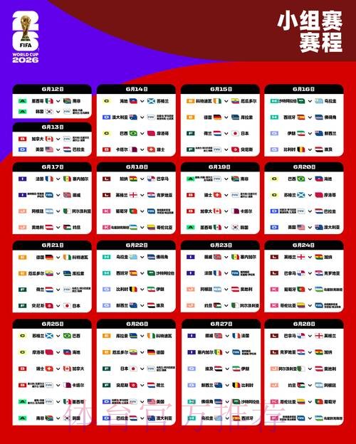 2026世界杯小组赛赛程最新比赛时间表怎么看