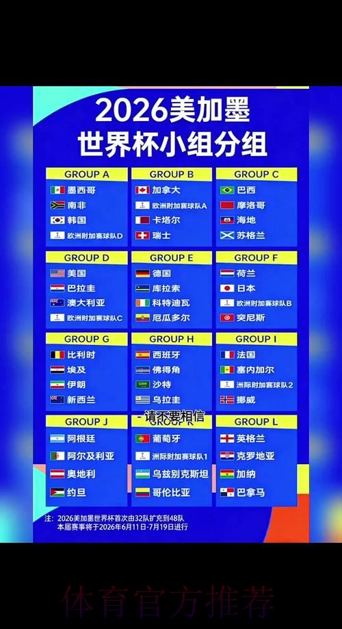 2026世界杯比赛时间详细安排完整安排实时查看 2026世界杯比赛时间详细安排完整安排实时查看