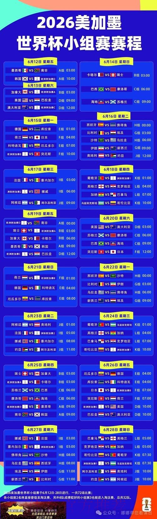 2026世界杯每日赛程一览观看指南免费观看 2026世界杯每日赛程一览观看指南免费观看